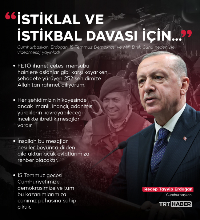 Cumhurbaşkanı Erdoğan: 15 Temmuz darbelere ilk fiili direnişin sembolüdür